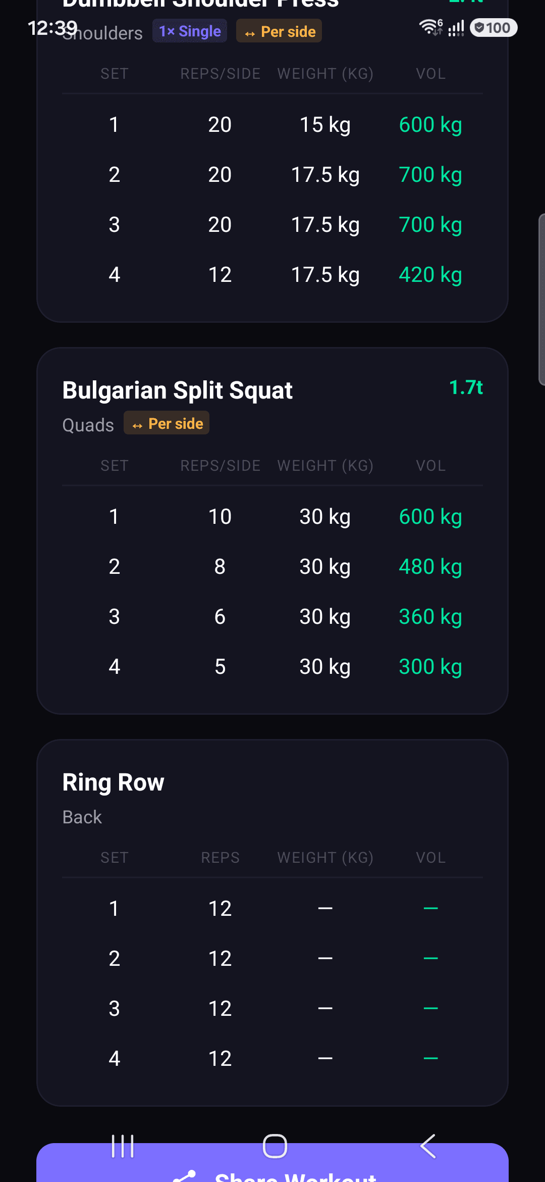 Exercises and sets from the June 3 workout
